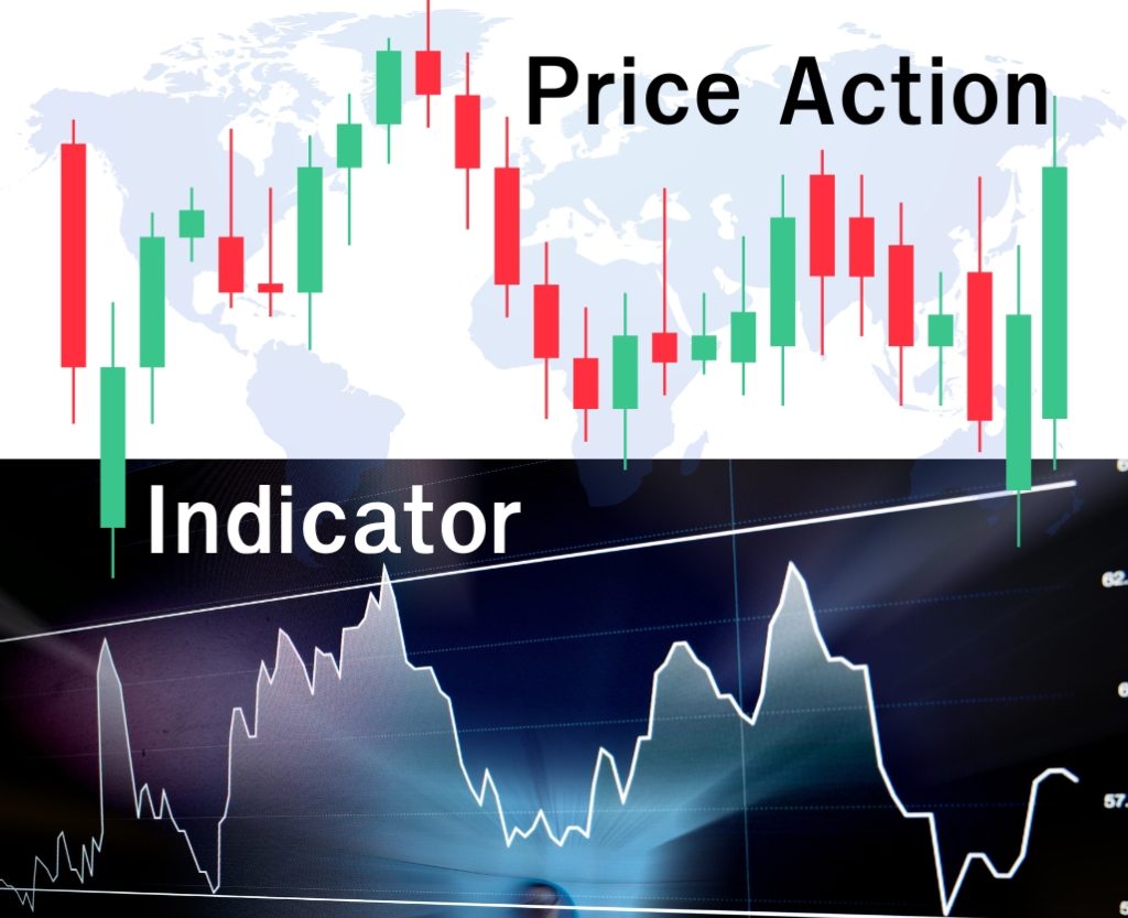 Technical Analysis