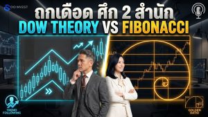 Dow Theory vs Fibonacci